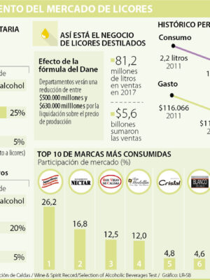 ECO_LICOR_P6 ECO_LICOR_P6